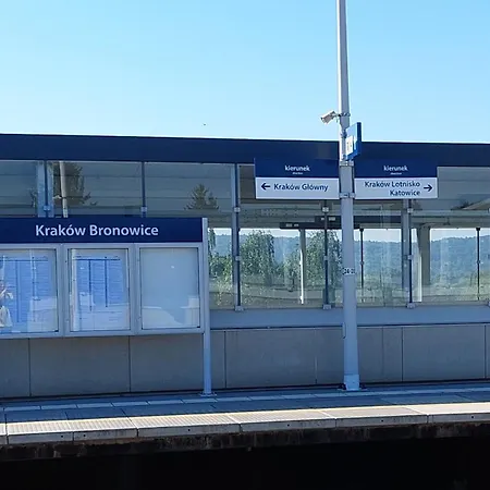 Aktorow Bronowice קרקוב